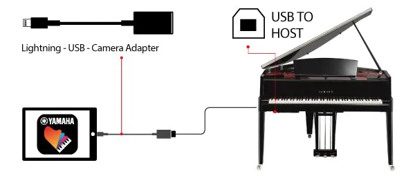 A. Connect using a cable